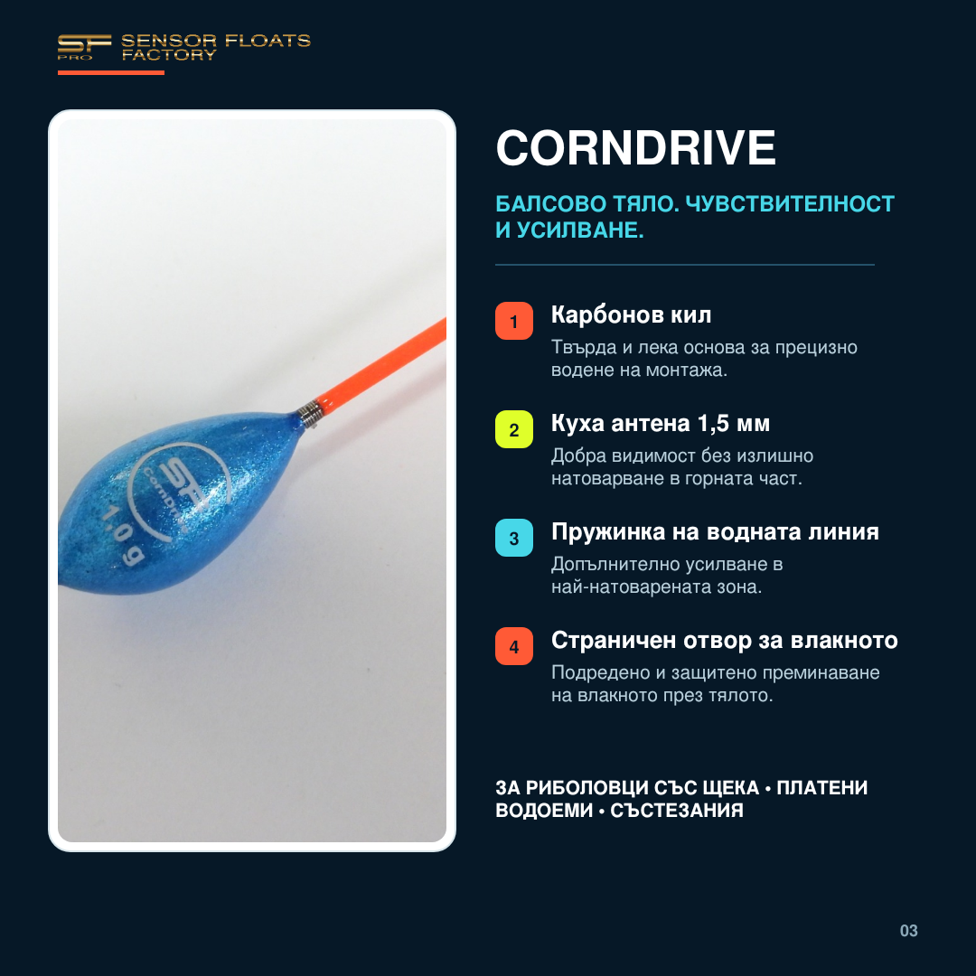 CornDrive