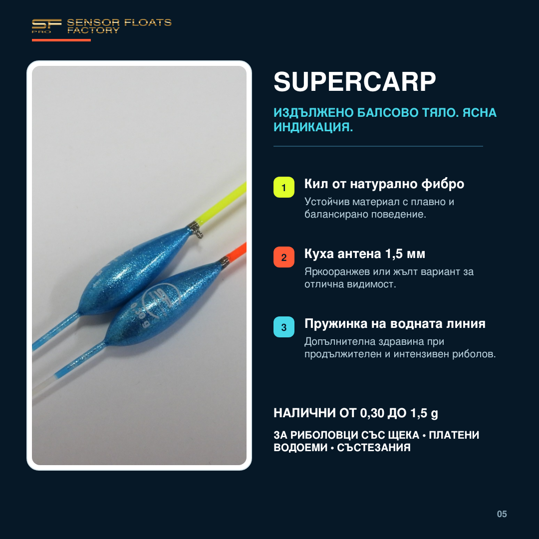 SuperCarp
